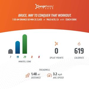 Image post by @breyeschow on Instagram