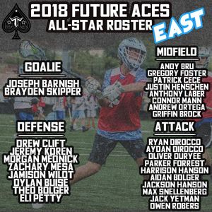 Image post by @trilogylacrosse on Instagram