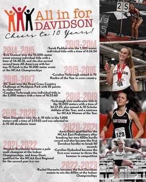 Image post by @davidson_xctf on Instagram