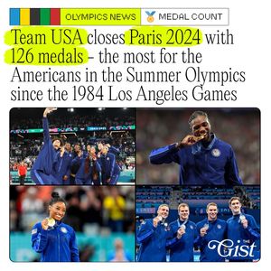 Image post by @thegistca on Instagram