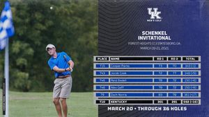 Image post by @ukmensgolf on Instagram