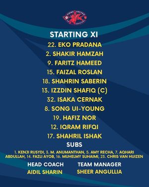 Image post by @sgpremierleague on Instagram