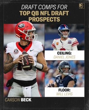 Image post by @NFL_DovKleiman on Twitter