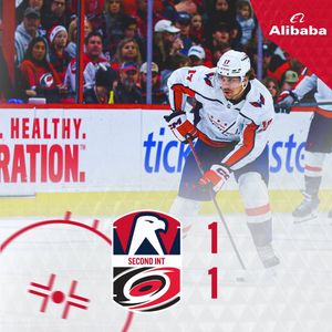 Image post by @Capitals on Twitter