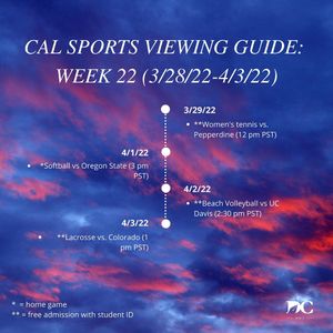 Image post by @dailycalsports on Instagram