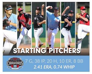 Image post by @hickorycrawdads on Instagram