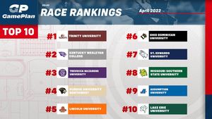 Image post by @wearegameplan on Instagram