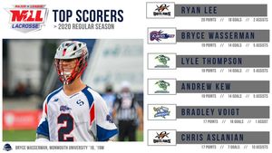 Image post by @MonmouthMLAX on Twitter