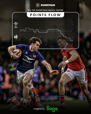 Image post by @rugbypass on Instagram