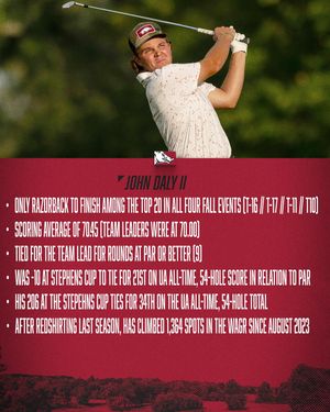 Image post by @razorbackmgolf on Instagram