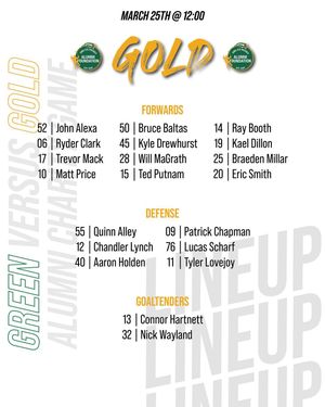 Image post by @gmuicehockey on Instagram