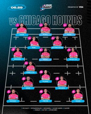 Image post by @miasharksrugby on Instagram