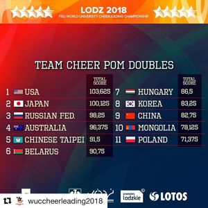 Image post by @cheer_japan on Instagram