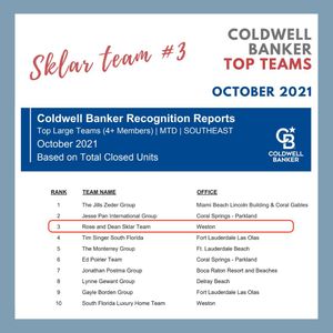 Image post by @sklarteam on Instagram