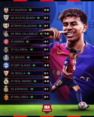 Image post by @si_soccer on Instagram