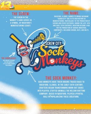 Image post by @Rockford_Rivets on Twitter