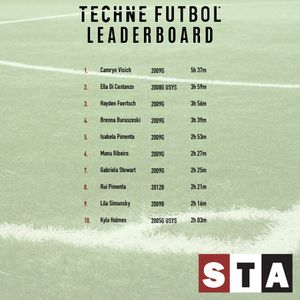Image post by @sta_soccer on Instagram