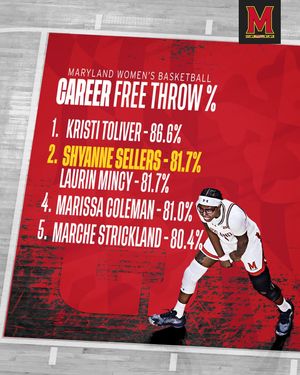 Image post by @terpswbb on Instagram