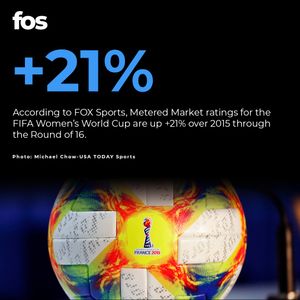 Image post by @frontofficesports on Instagram