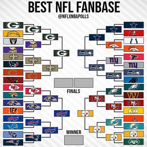 Image post by @nflxnbapolls on Instagram