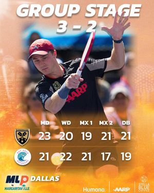 Image post by @dcpickleballteam on Instagram
