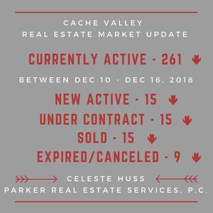 Image post by @loganrealtor on Instagram