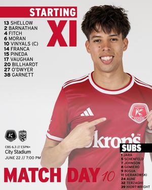 Image post by @richmondkickers on Instagram