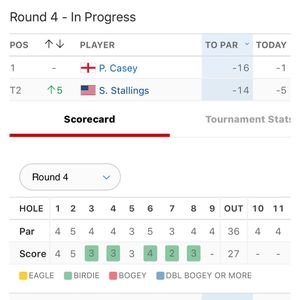 Image post by @tgfjuniorgolf on Instagram