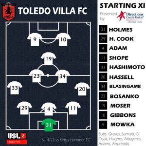 Image post by @fctoledovilla on Instagram