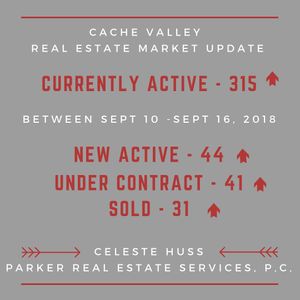 Image post by @loganrealtor on Instagram