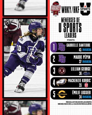 Image post by @usportsca on Instagram