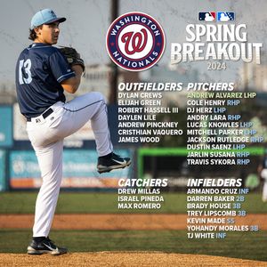 Image post by @wilmbluerocks on Instagram