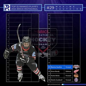 Image post by @playrrankings on Instagram