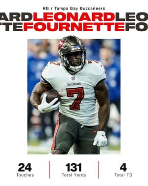 Image post by @espnnfl on Instagram