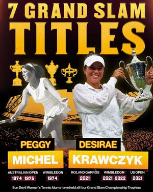 Image post by @sundevilwtennis on Instagram