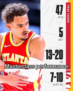 Video post by @atlhawks on TikTok