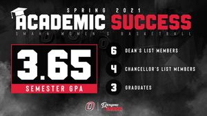 Image post by @omahawbb on Instagram