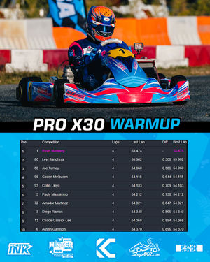 Image post by @kart.chaser on Instagram