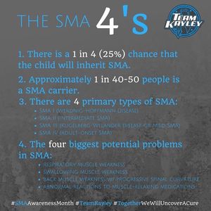 Image post by @teamkayley on Instagram