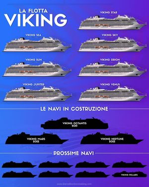 Image post by @diariodibordo_cruiseblog on Instagram