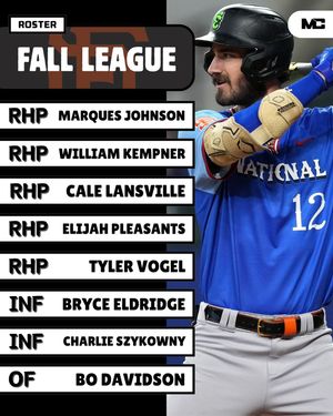 Image post by @milb_central on Instagram
