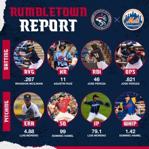 Image post by @rumbleponiesbb on Instagram