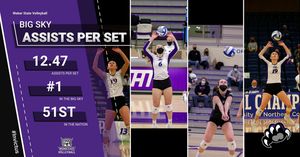 Image post by @weberstatevb on Instagram