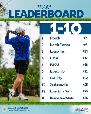 Image post by @fgcu_mgolf on Instagram