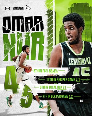 Image post by @coltsathletics on Instagram