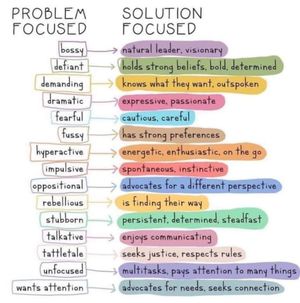 Image post by @mindsproutmontessori on Instagram