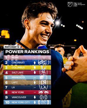 Image post by @mls on Instagram