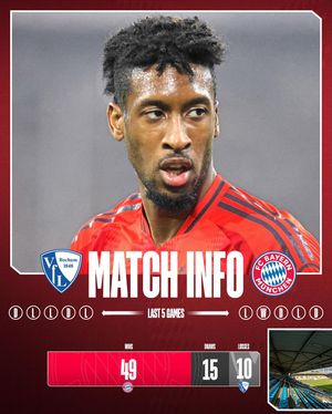 Image post by @fcbayern on Instagram
