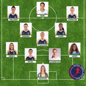 Image post by @nwsl_players on Twitter