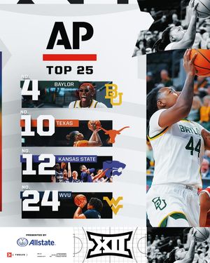 Image post by @big12conference on Instagram